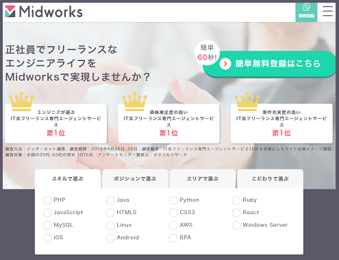 ビッグデータナビ